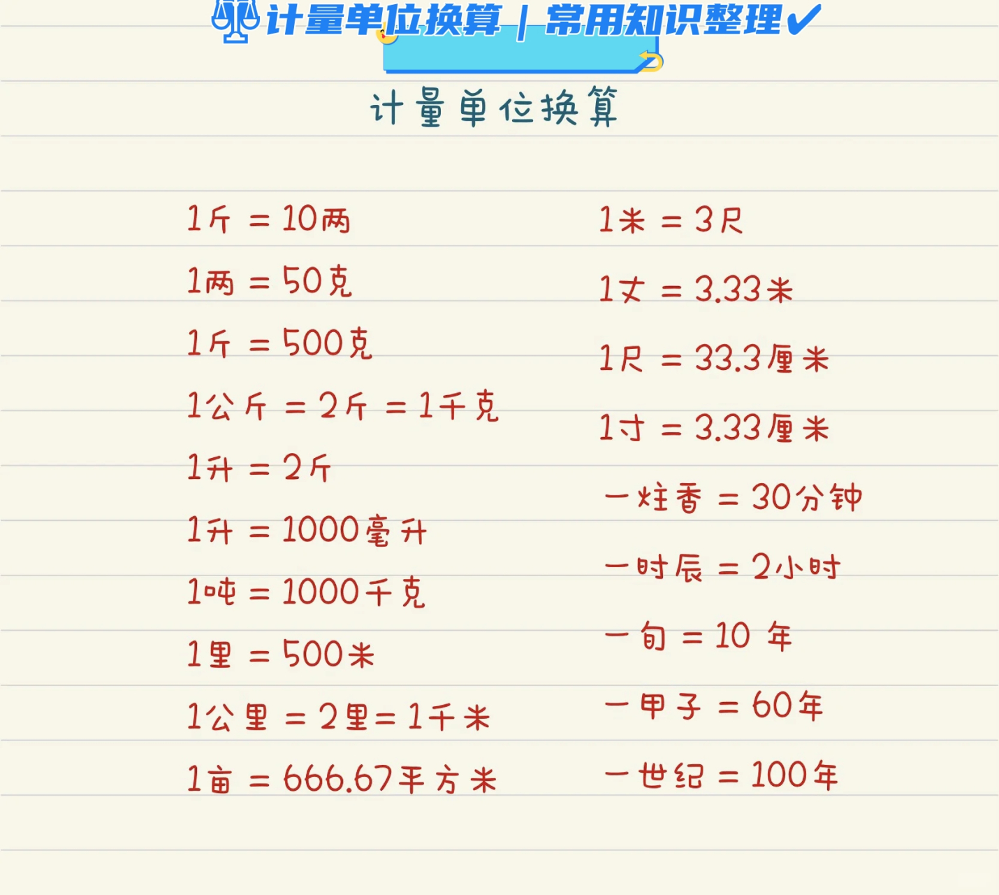 称重计量单位