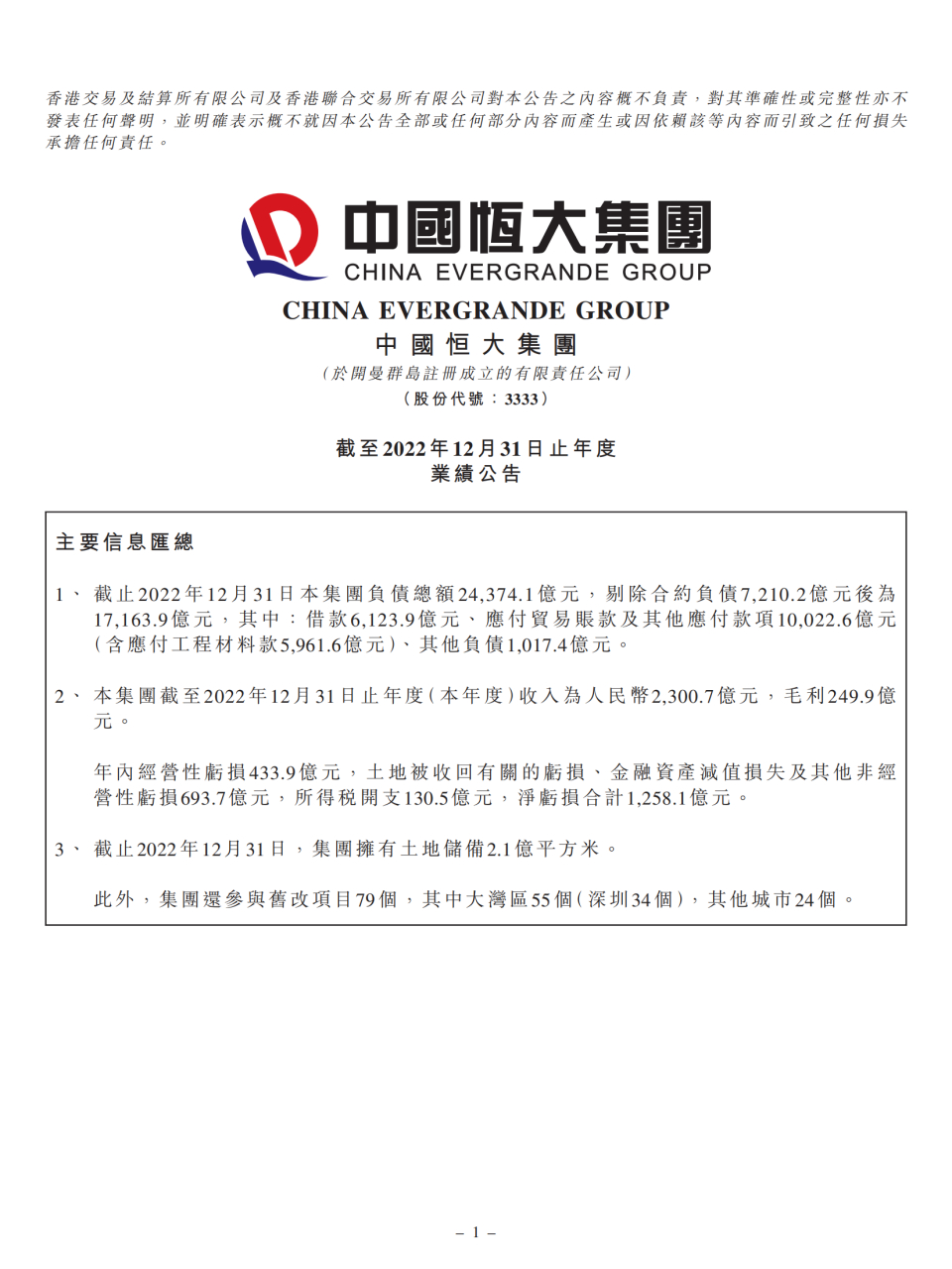 4万亿 7月17日,恒大集团发布2022年度业绩公告.