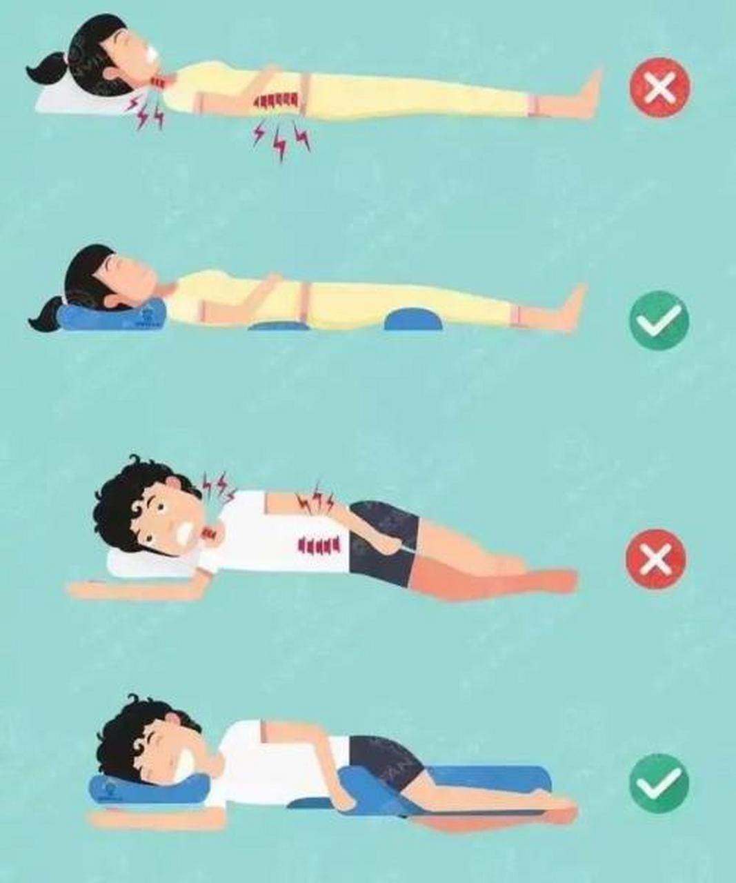 腰椎间盘突出,卧床休息,有5点要求  腰椎间盘突出卧床休息的适应证:一