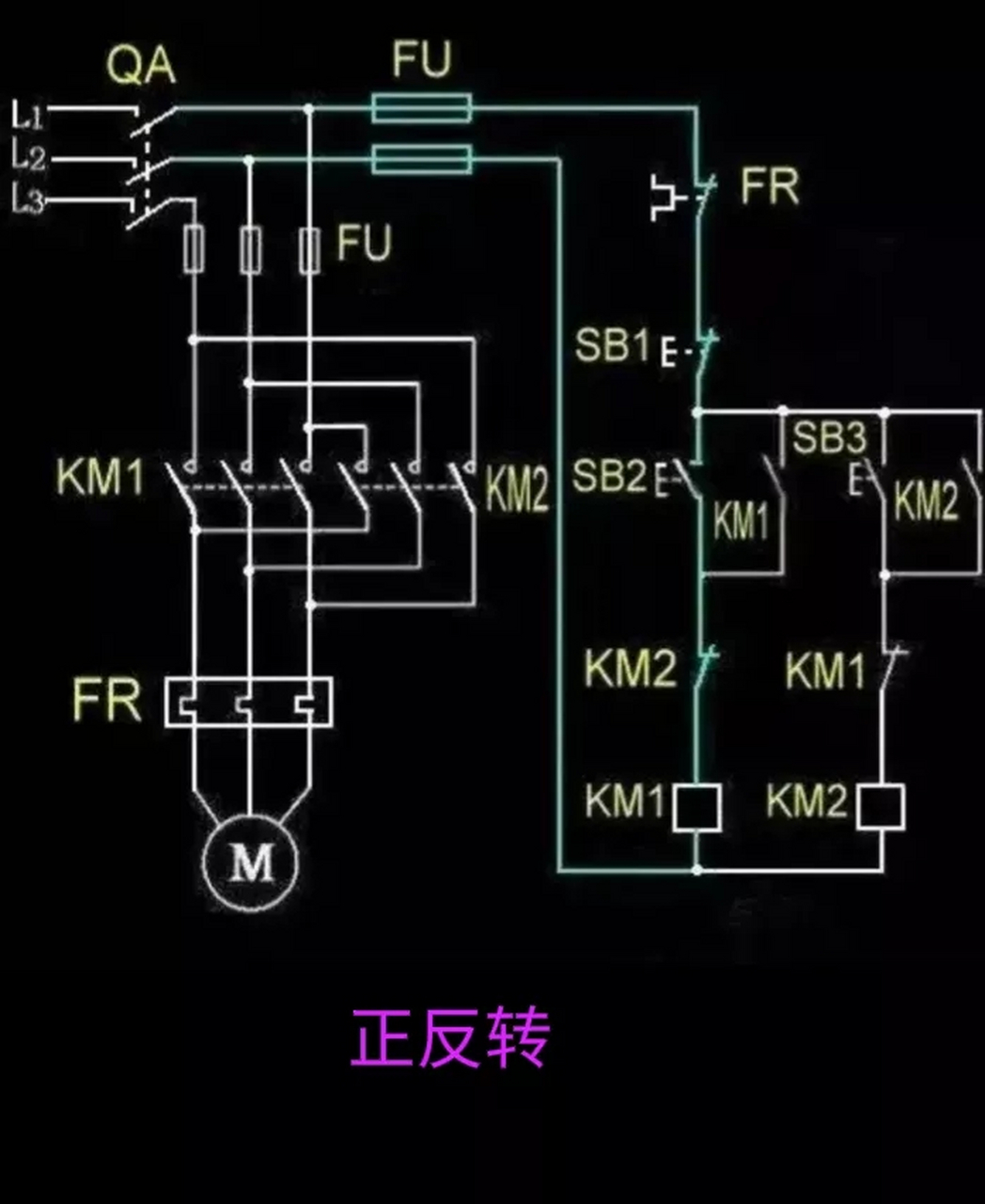 正反转启动原理接线图图片