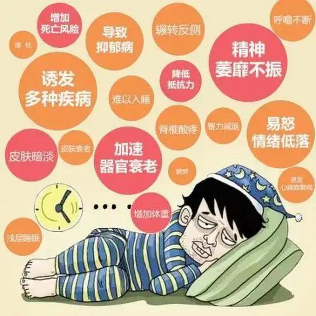 植物神经紊乱的7个症状,你中了几个? 1.