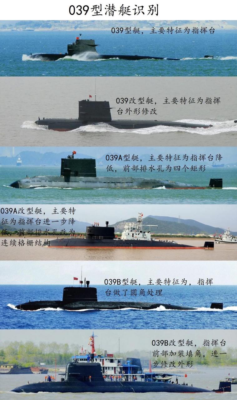 039G型潜艇数量图片