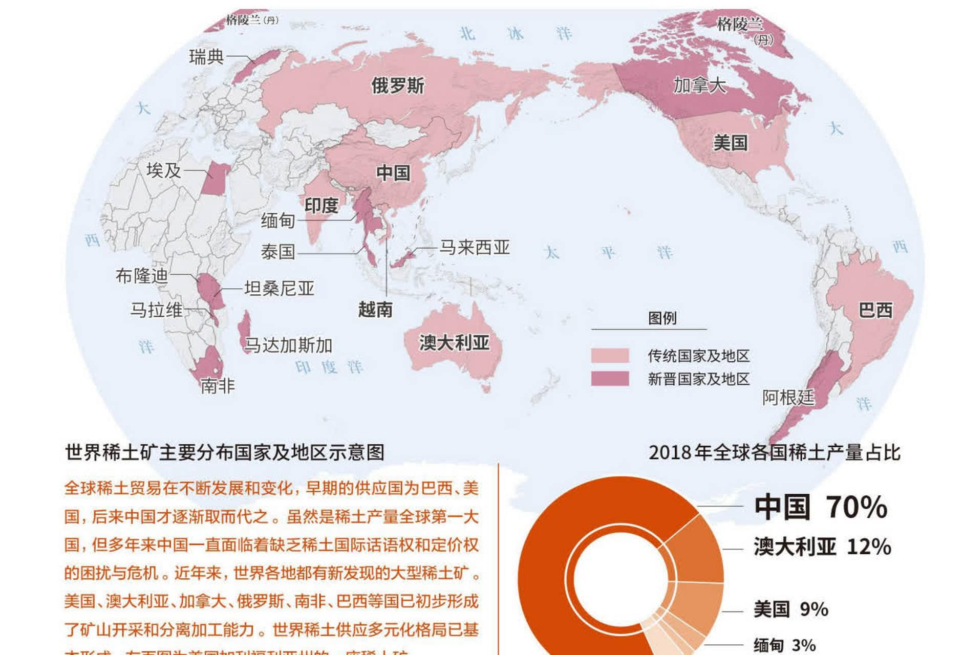 世界区域划分图及国家图片