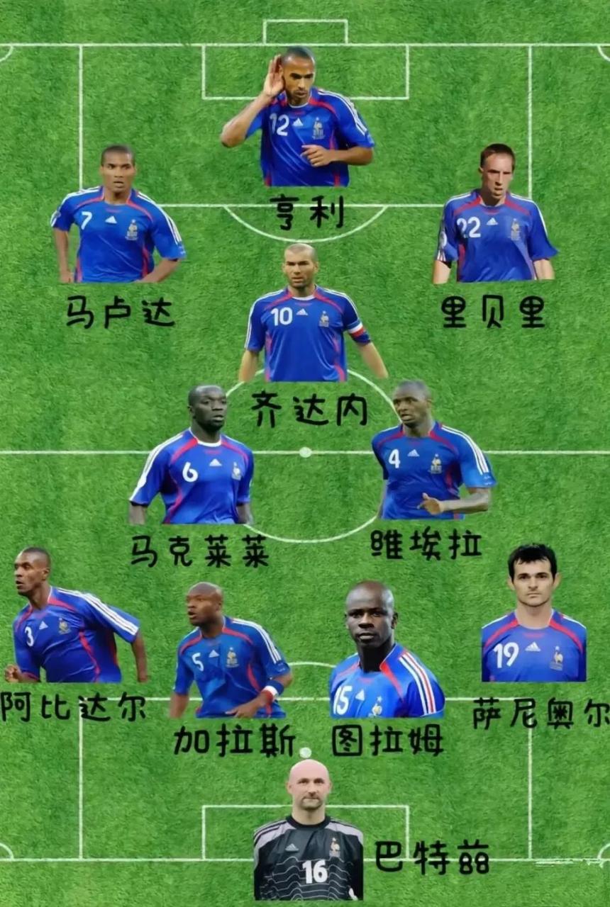 大家对这个法国阵容