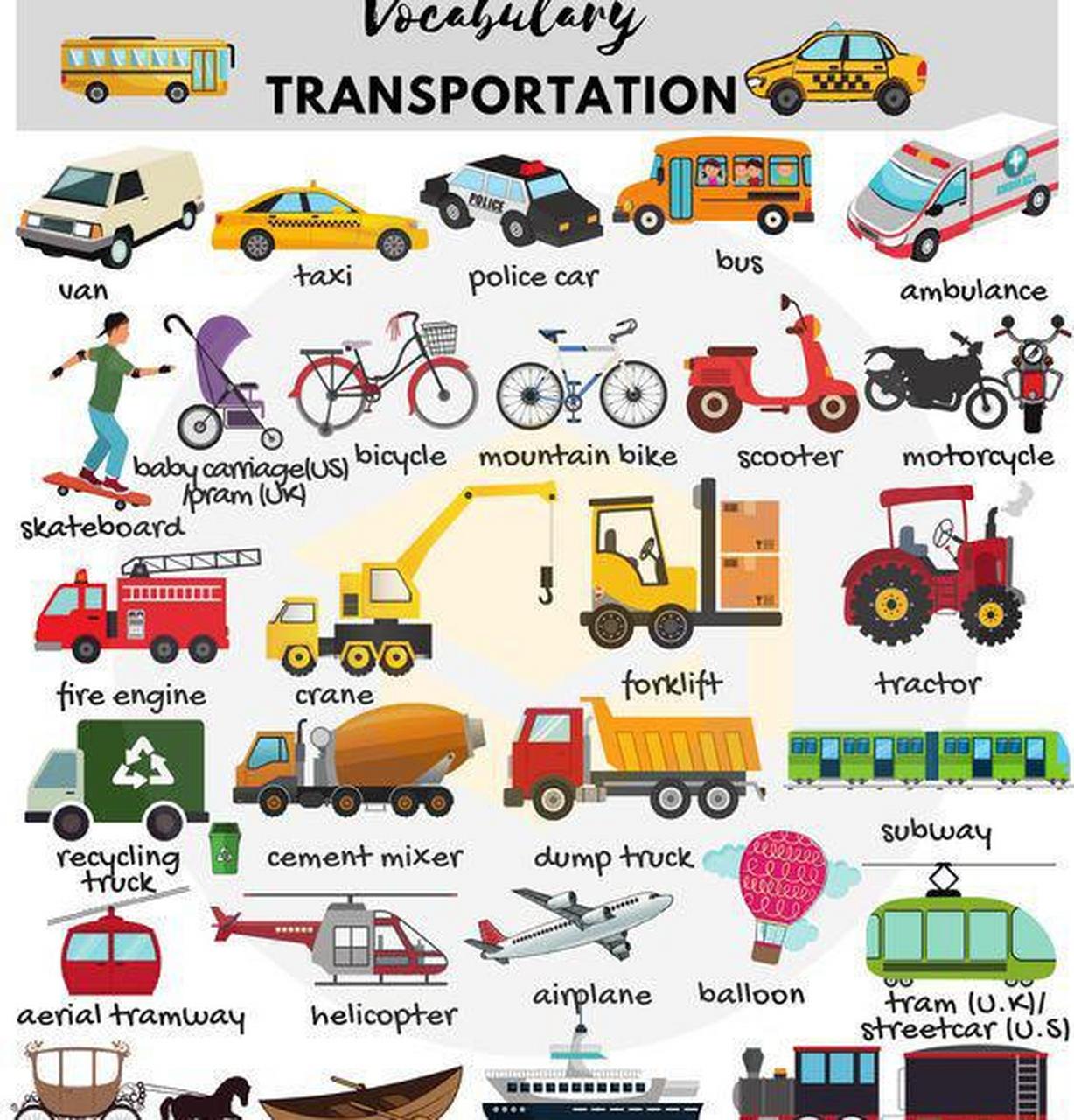 【交通运输工具相关英文小词汇】 train 火车;bus 公共汽车;taxi 出租