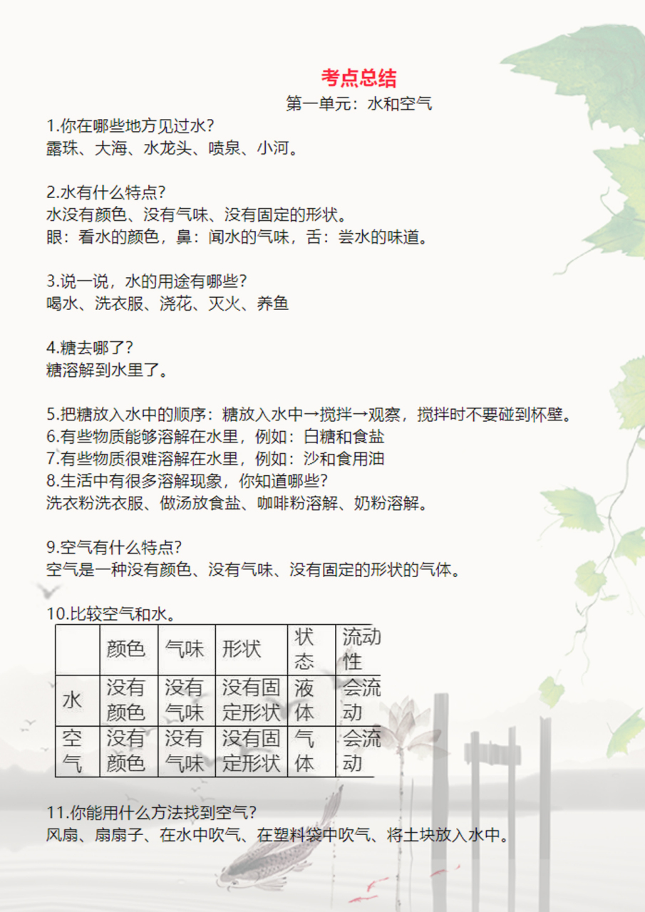 逃不掉的科学,小学一年级科学课各单元知识点整理归纳,以及练习卷.