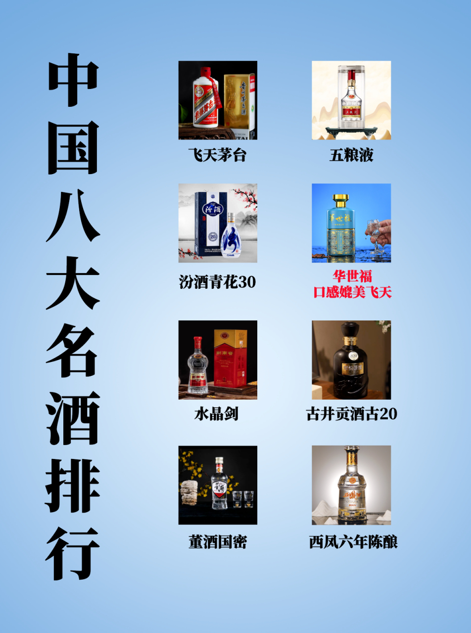 中国白酒排名前十名图片