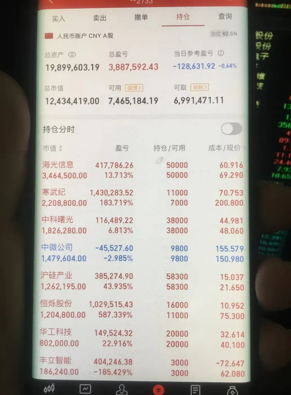 兆龙互连:公司汇集cpo和机器人超火爆的市场热点,并且机构持续疯狂