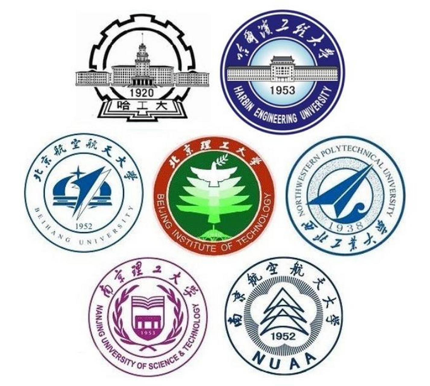 "国防七子",又称国防七校,分别是北京航空航天大学,北京理工大学