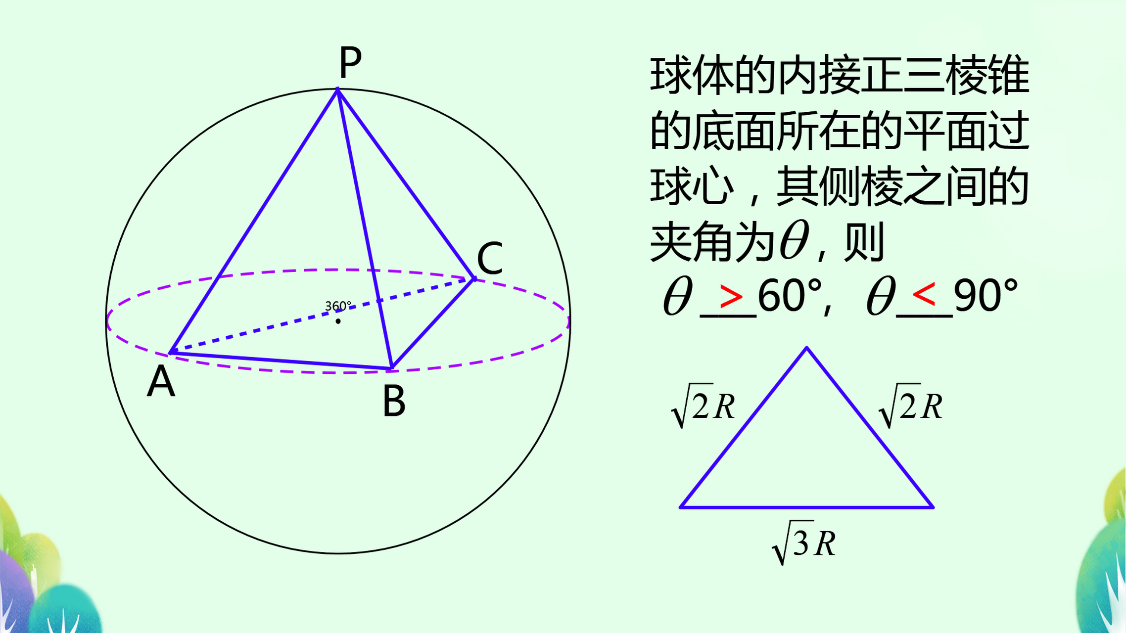 【立体几何二级结论】 球体o的内接正三棱锥p-abc的底面abc所在的平面
