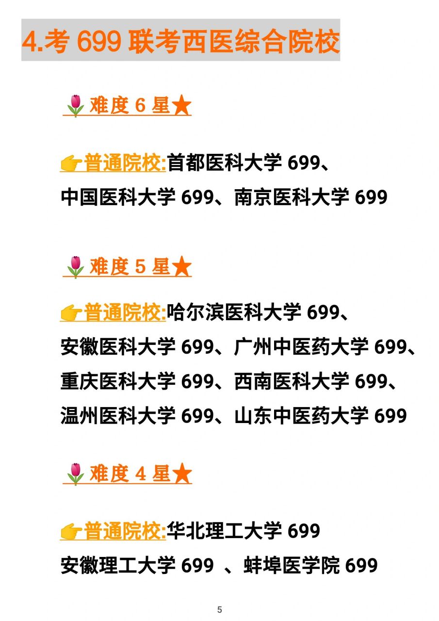 医学检验考研哪些方向可以选?