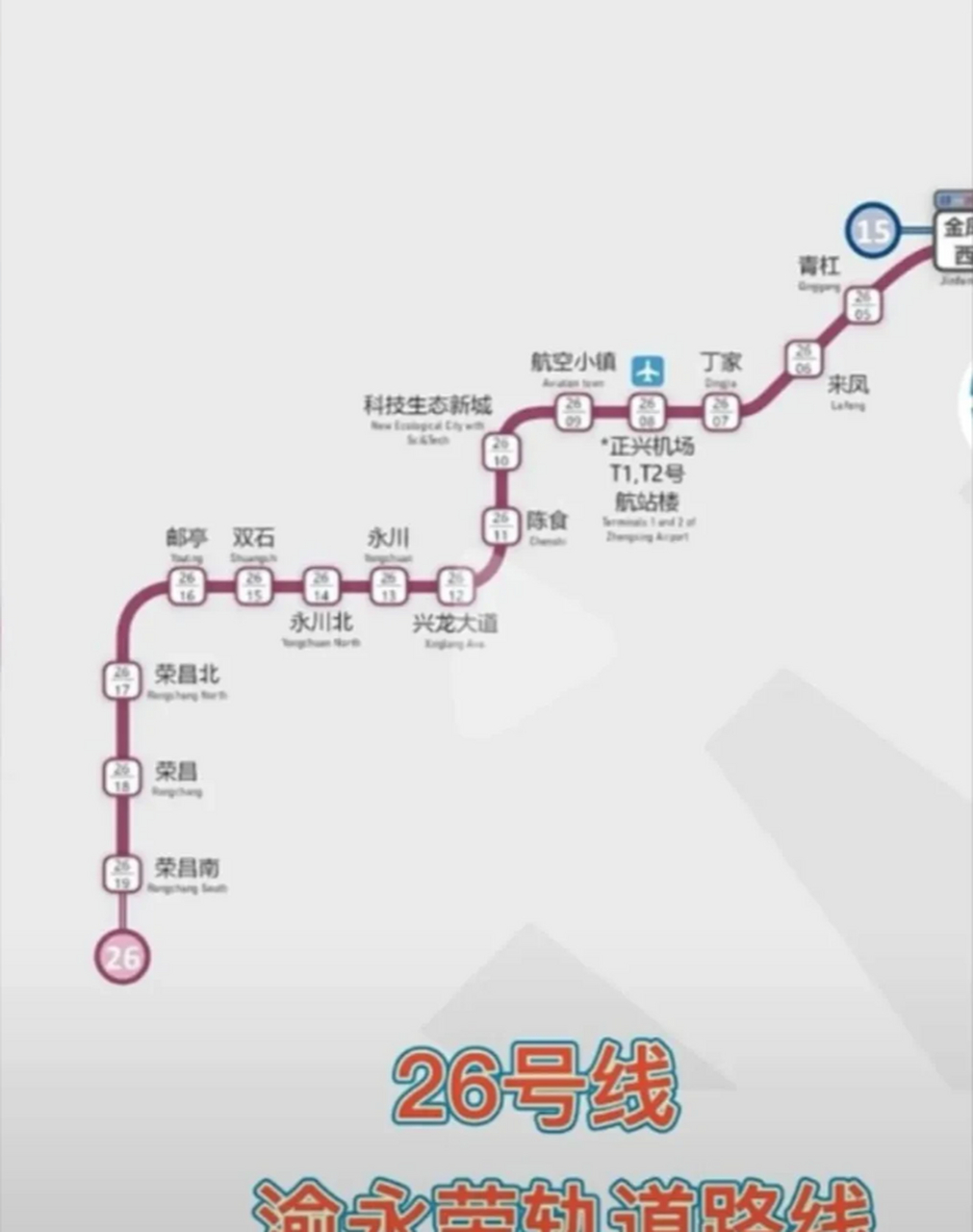 重庆规划建设的轨道交通26号线示意图,从重庆主城区直达永川和荣昌