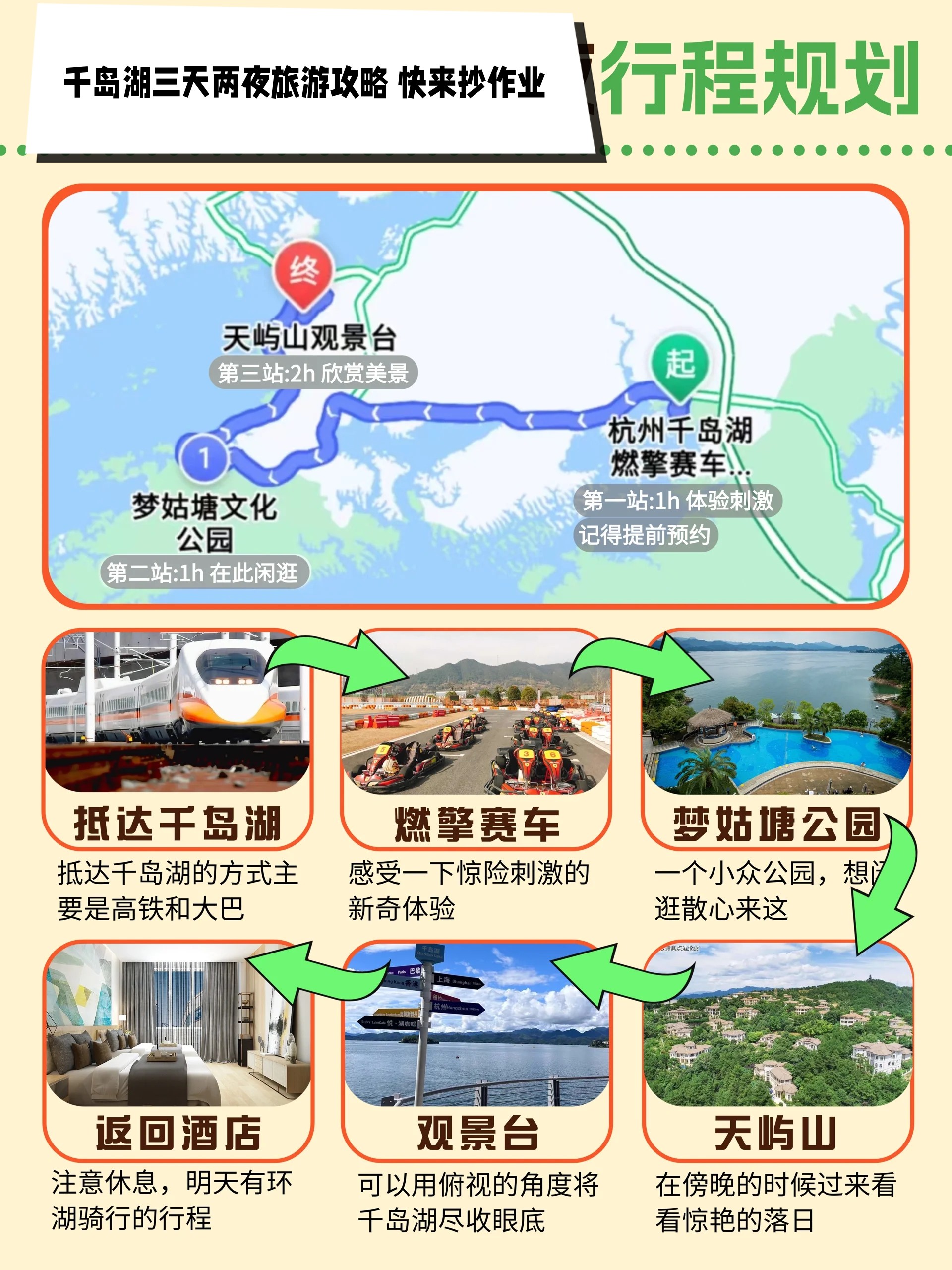 day2:酒店出发→租用单车→千岛湖大桥→环湖骑行→骑龙巷→返回酒店