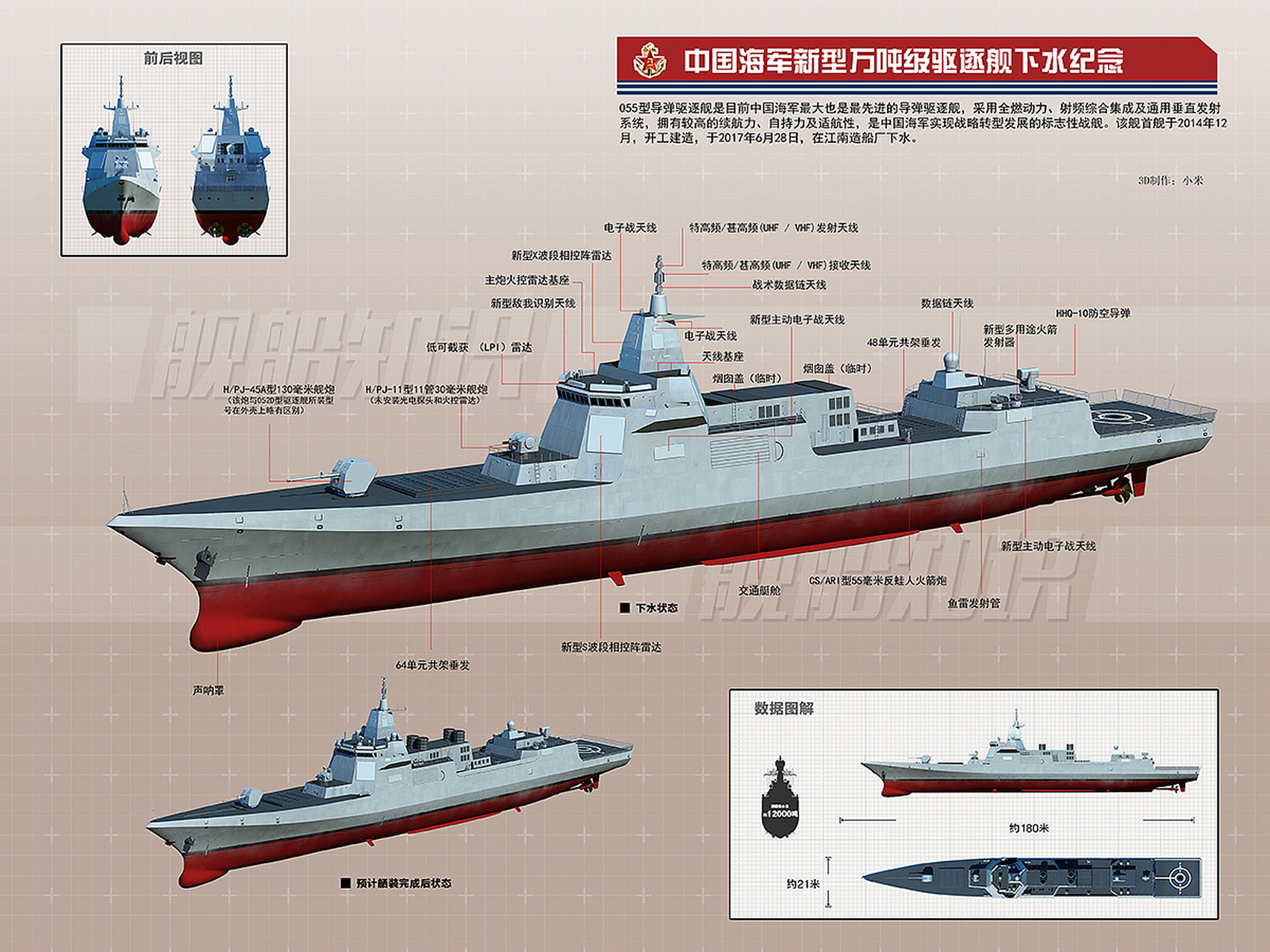 055型驱逐舰 设计图片