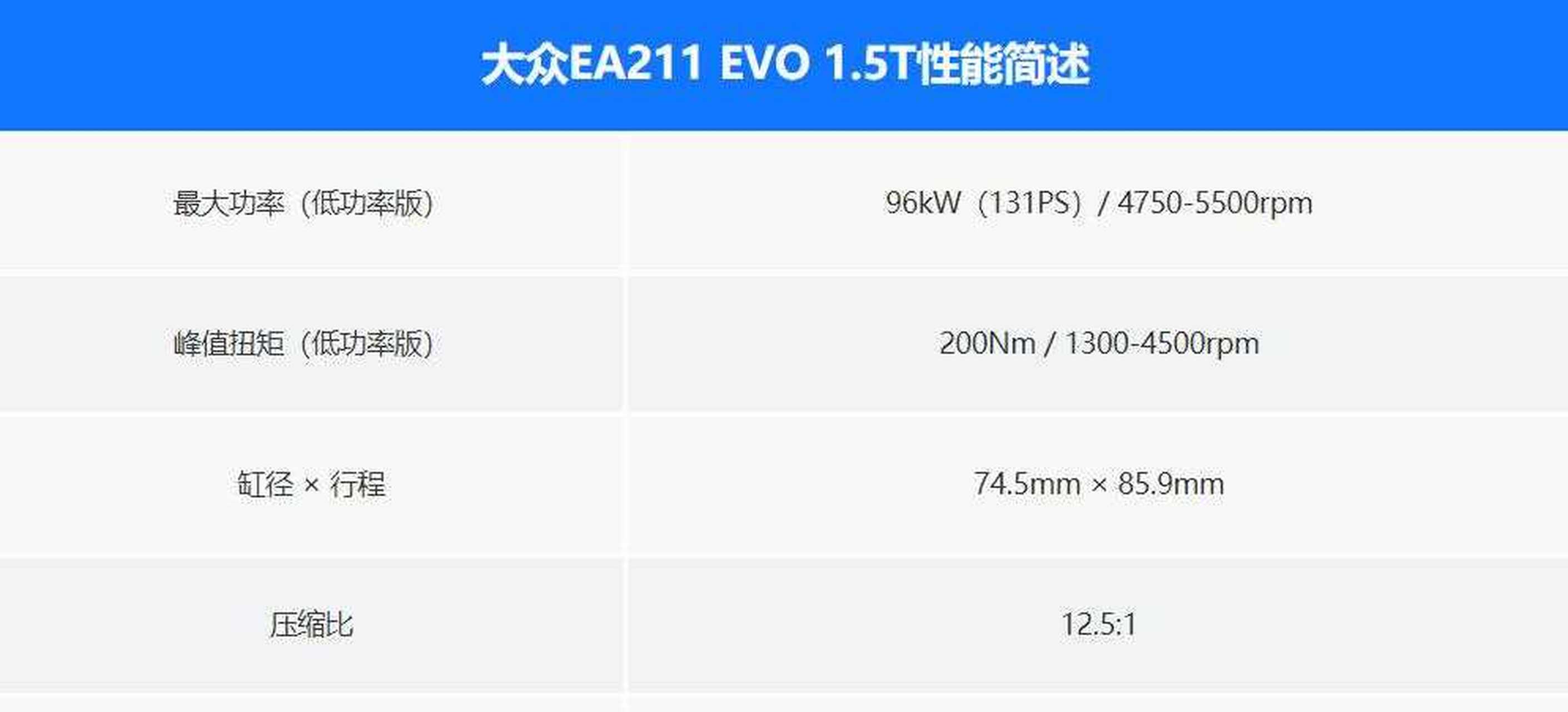 大众15t发动机参数图片