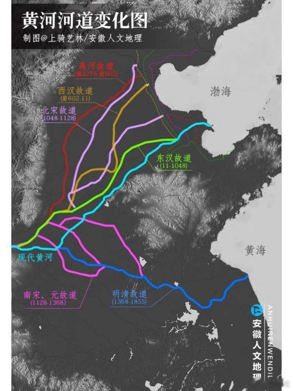 黄河河道变迁图,从大禹时期到现代