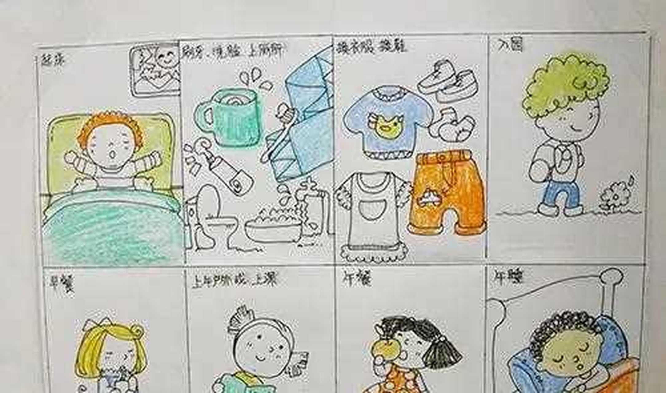 制作这2张时间规划漫画表,也是因为孩子看见了教材课本上有简单的9副
