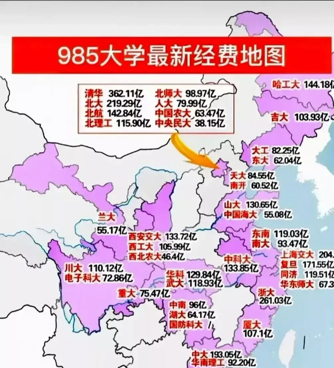 清华就是为美国西方多培养了一些人才而已,而西工大和西交大对中国的