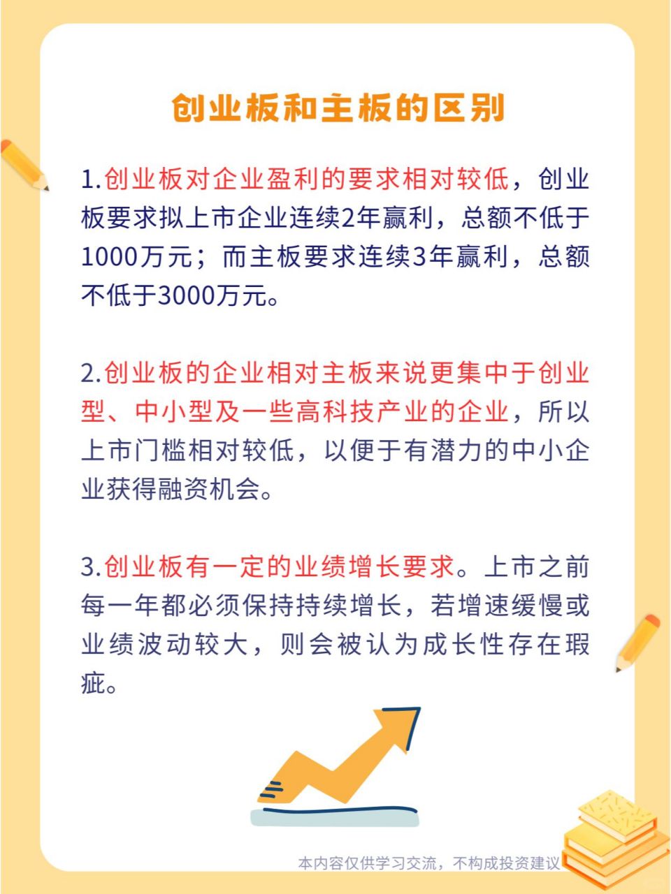 创业板股票当天可以买卖吗(创业板可以当天买进当天卖出吗)