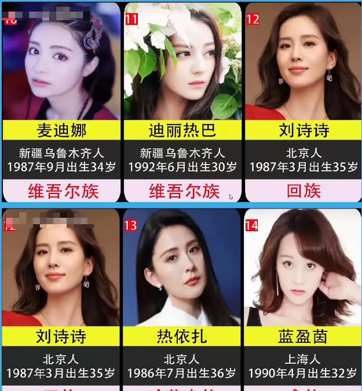 我国14位少数民族的美女明星,你觉得哪个最漂亮?