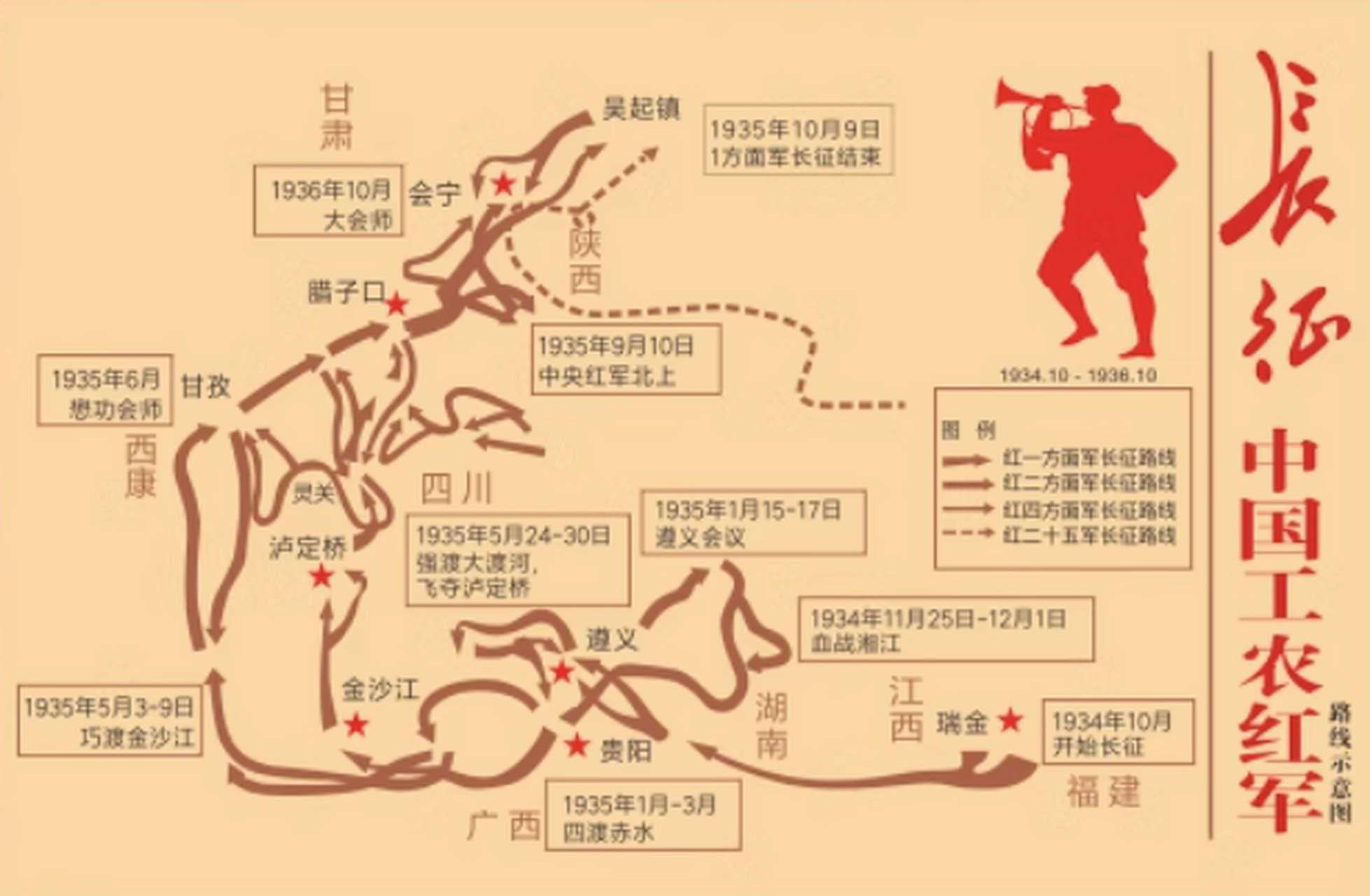 红军第五次反围剿地图图片