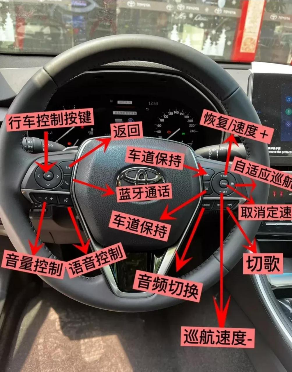 自动挡汽车按键各部分知识解析!