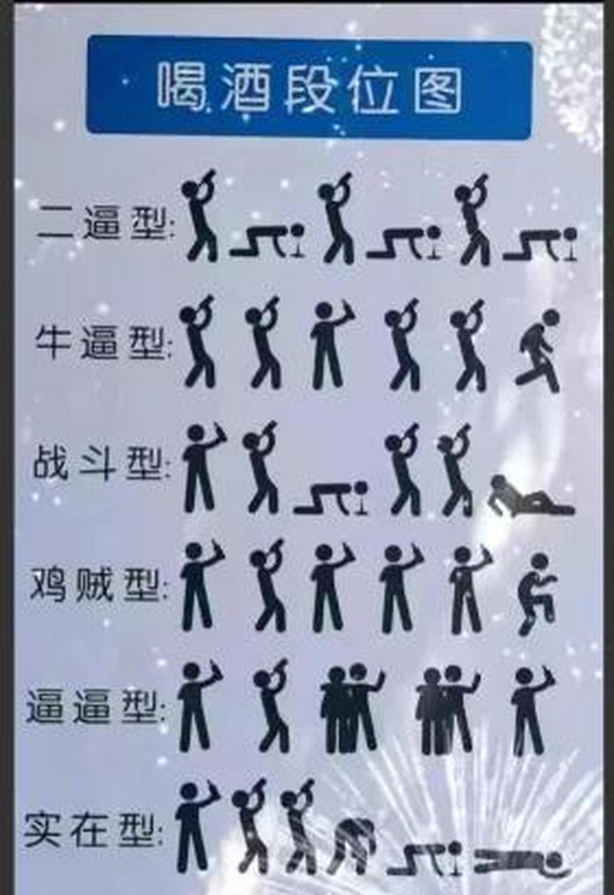 喝酒有段位![滑稽]