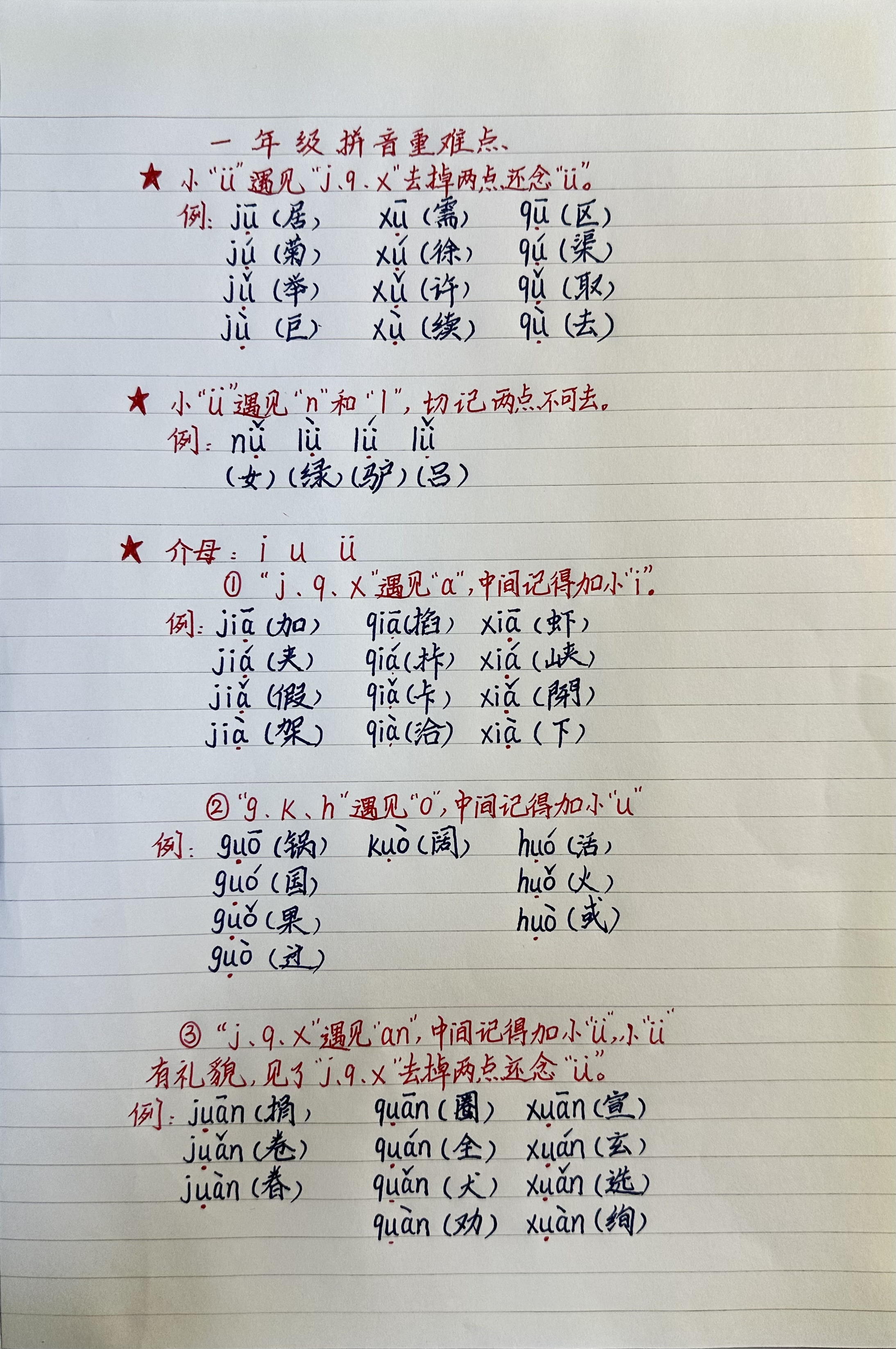 n拼音写法