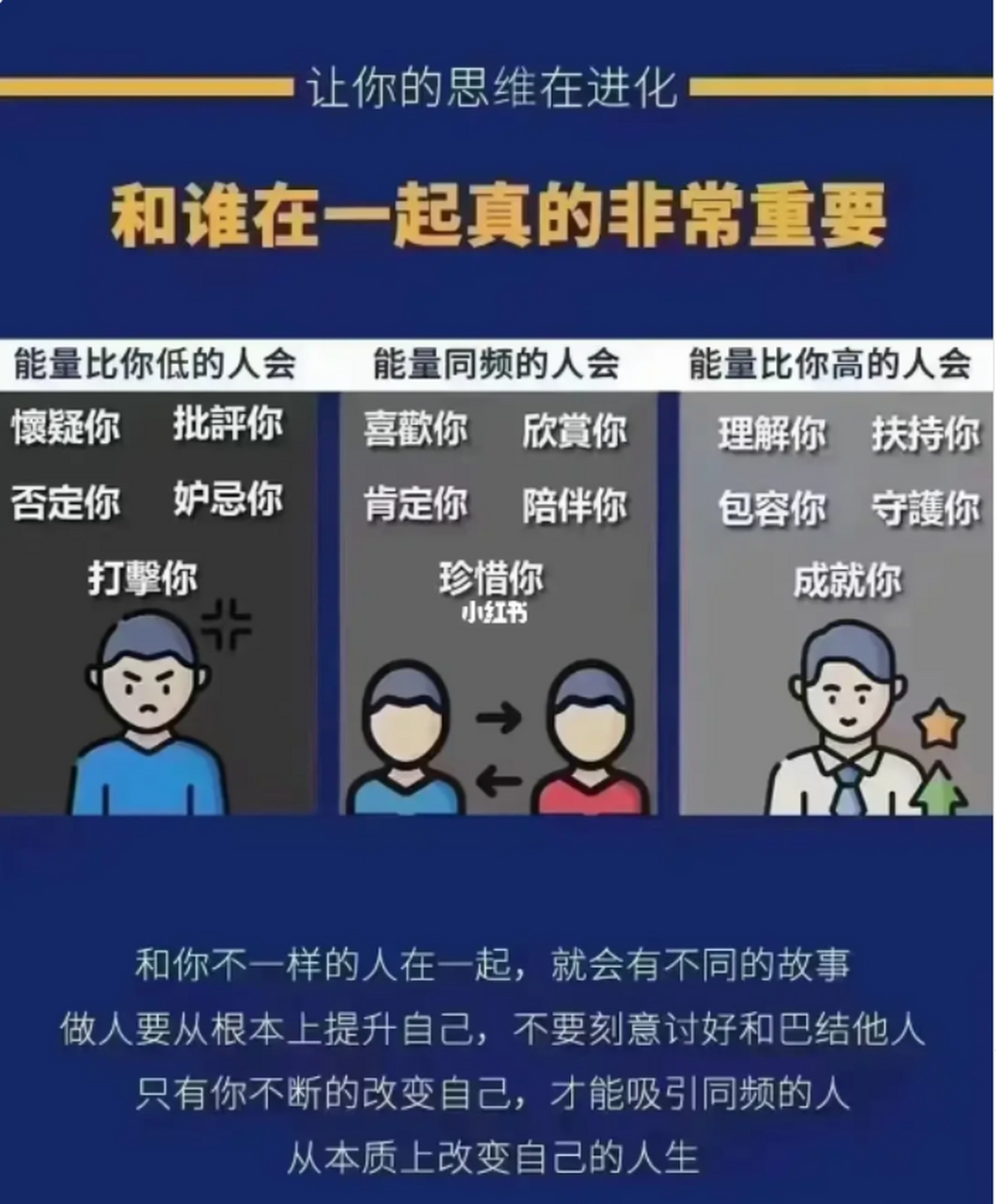 和谁在一起非常重要 圈子真的很重要 和漂亮的人接触久了 不好意思