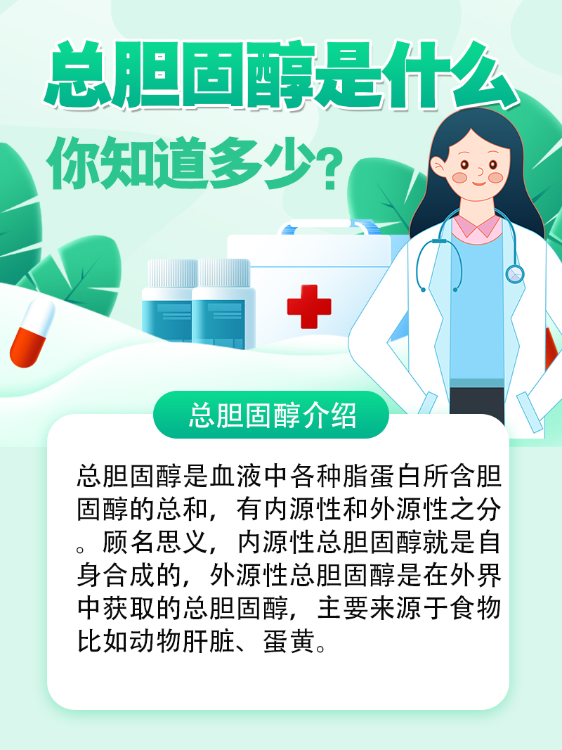总胆固醇是血液