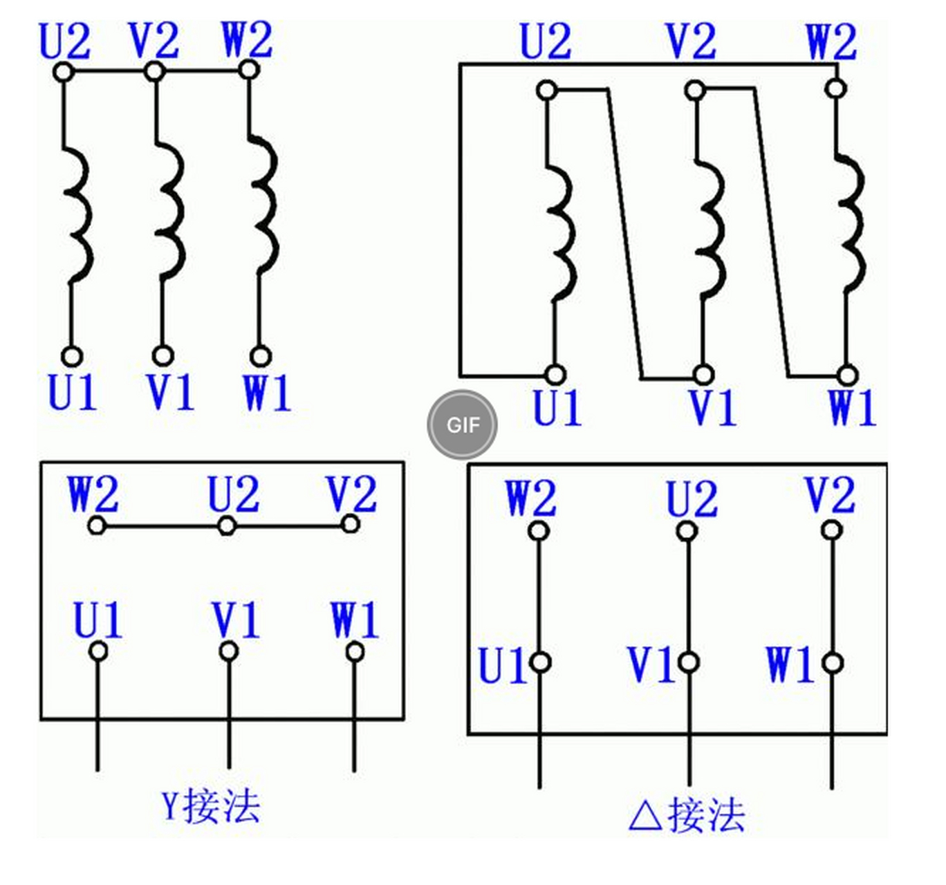 三相电动机星形接法图片