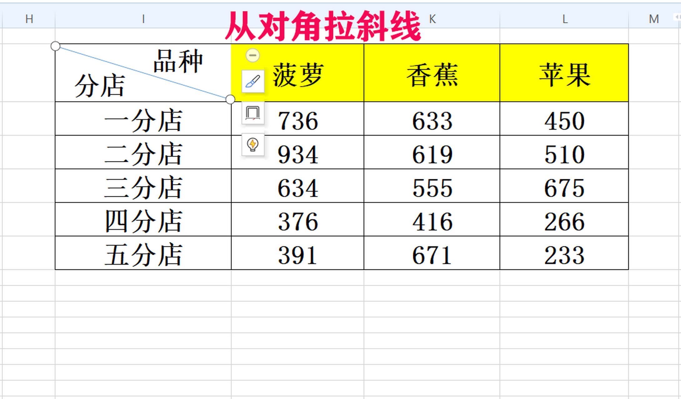 制作表格斜线表头图片