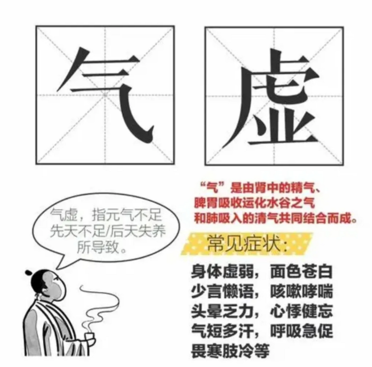 1,肺气虚:常用方剂:四君子汤合玉屏风散,补肺汤.
