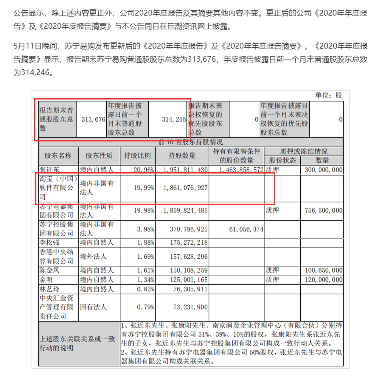 巨潮资讯官方网年报(巨潮资讯网手机版下载年报)