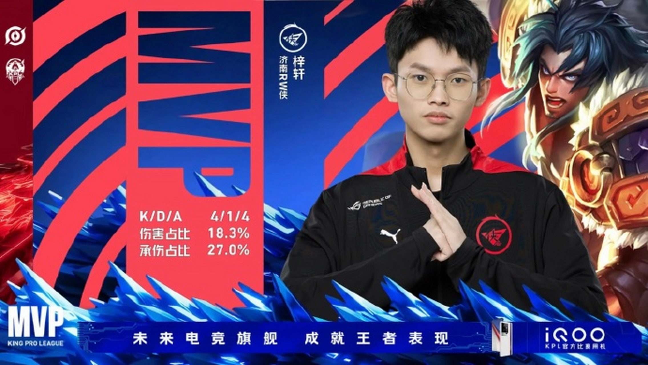 对抗路新"神",济南rw侠对抗路梓轩七连mvp