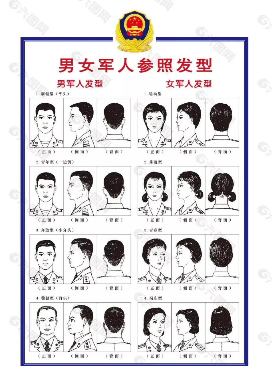 感觉男人的四种发型一模一样!全是短发!女军人的短发看起来很飒爽!