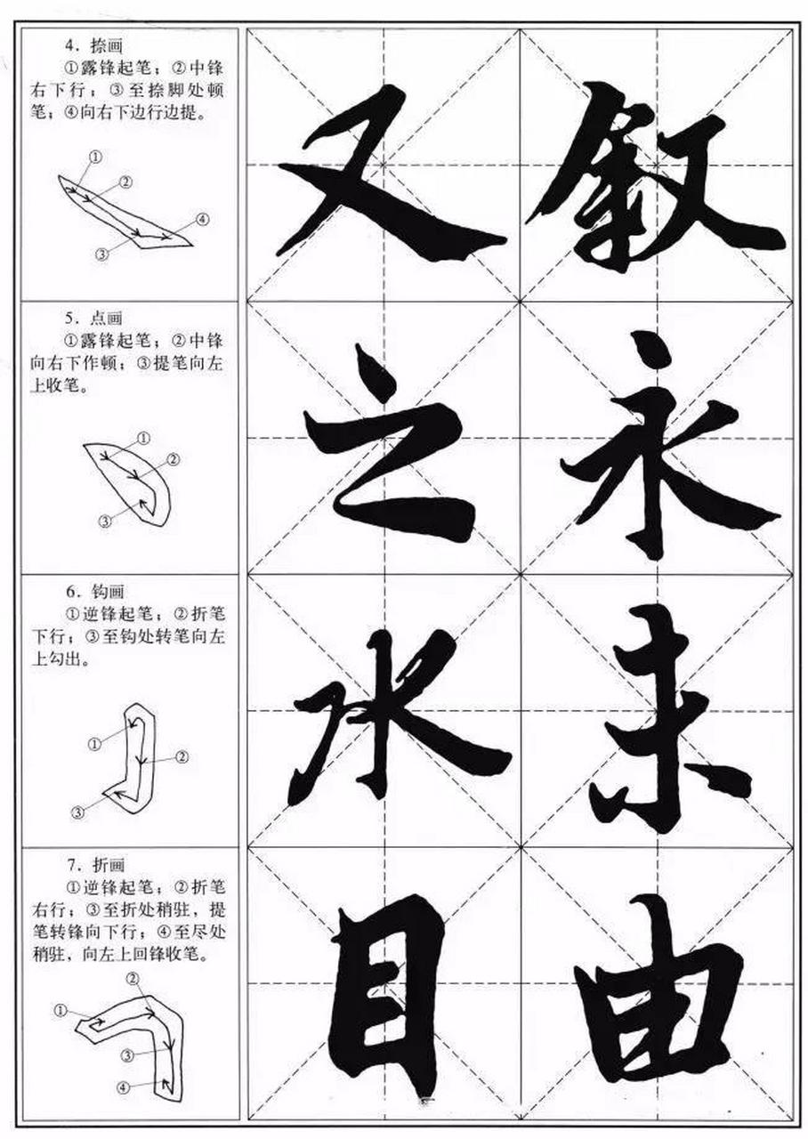 喜欢行书的可以看看,王羲之《兰亭序》8种基本笔画教程,书法入门必看