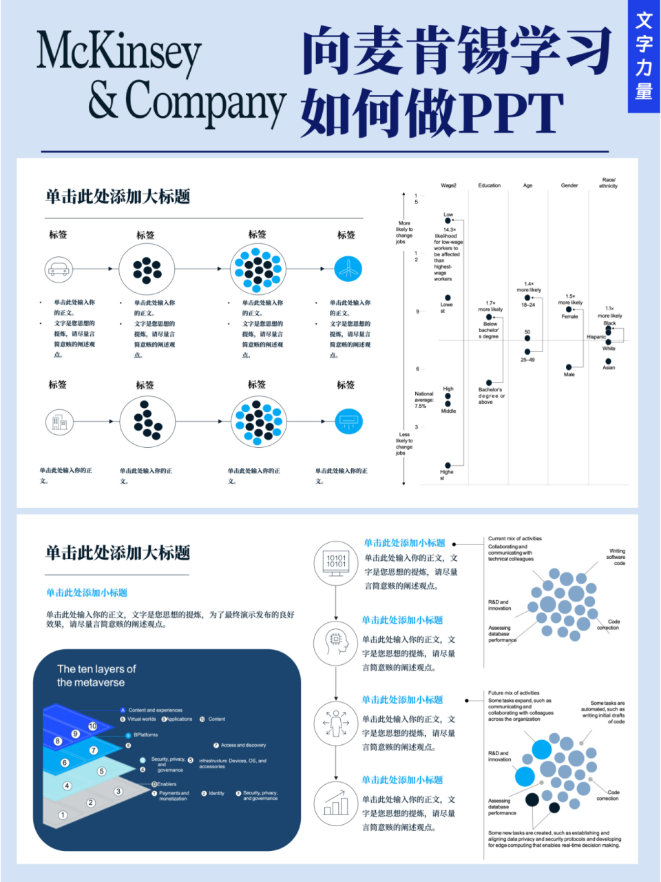麦肯锡(mckinsey)ppt模板  今天分享向麦肯锡(mckinsey)学习ppt的技巧