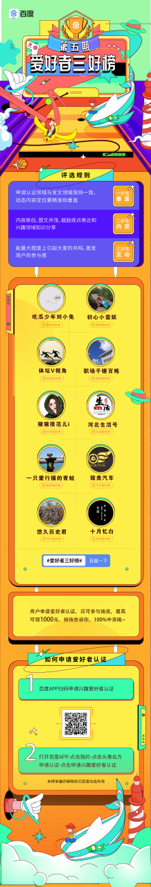 第五期爱好者三好榜来啦[鼓掌] 坚持发垂直度高,内容优质的动态更容易