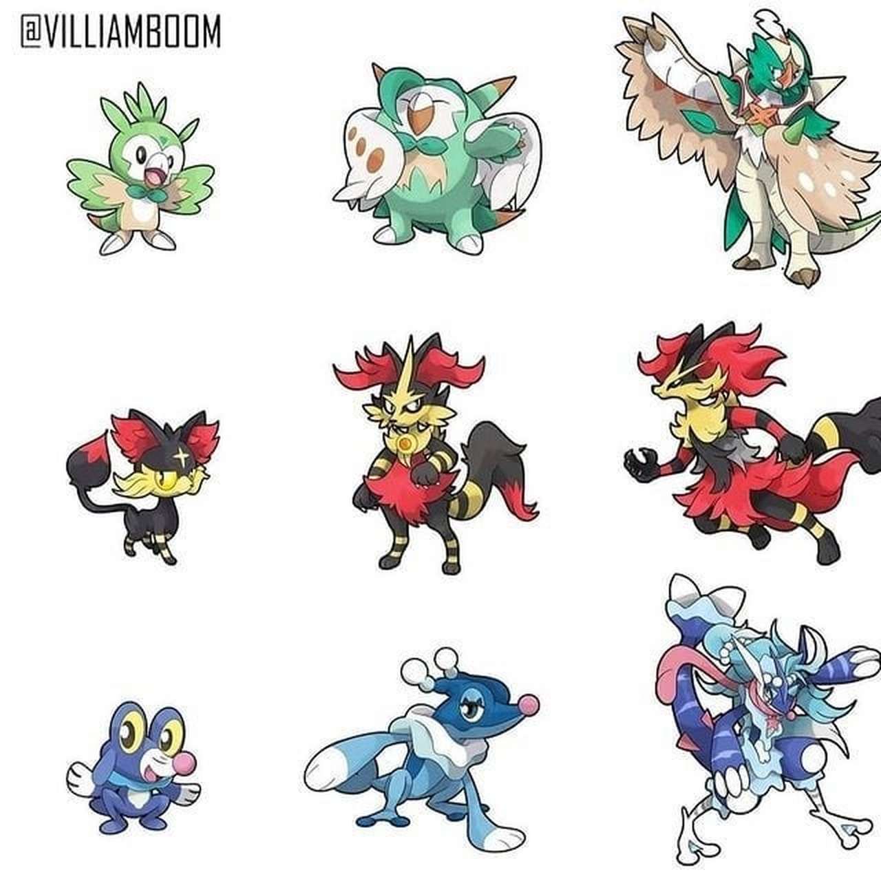 神奇宝贝进化图 #神奇宝贝# #精灵宝可梦# #动漫