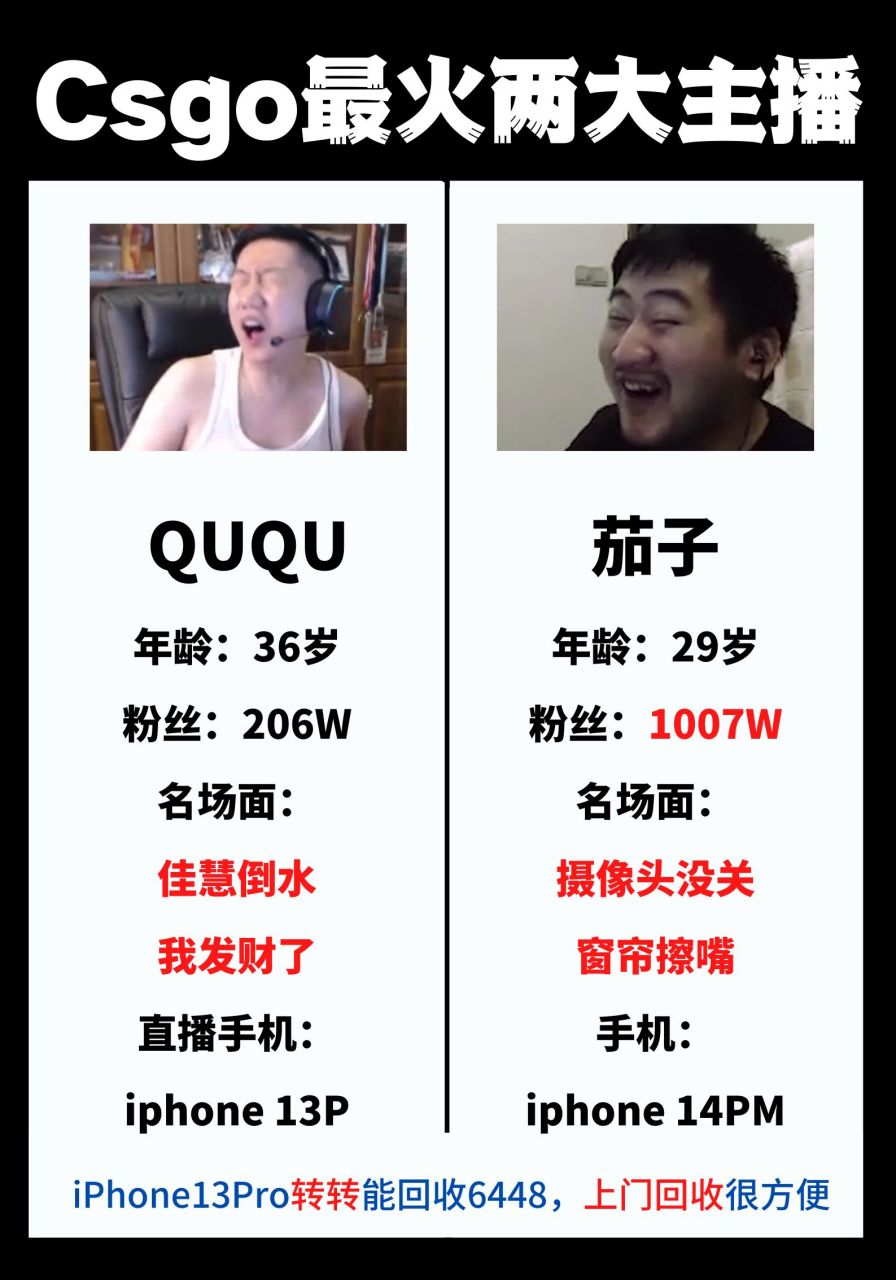 csgo游戏主播对比:都是最热门的主播,ququ和茄子,ququ的表情包火遍