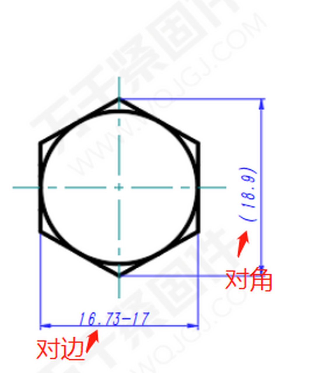 六角螺丝和六角螺母的对边就是六角的外切圆直径,也就是两个对边之间