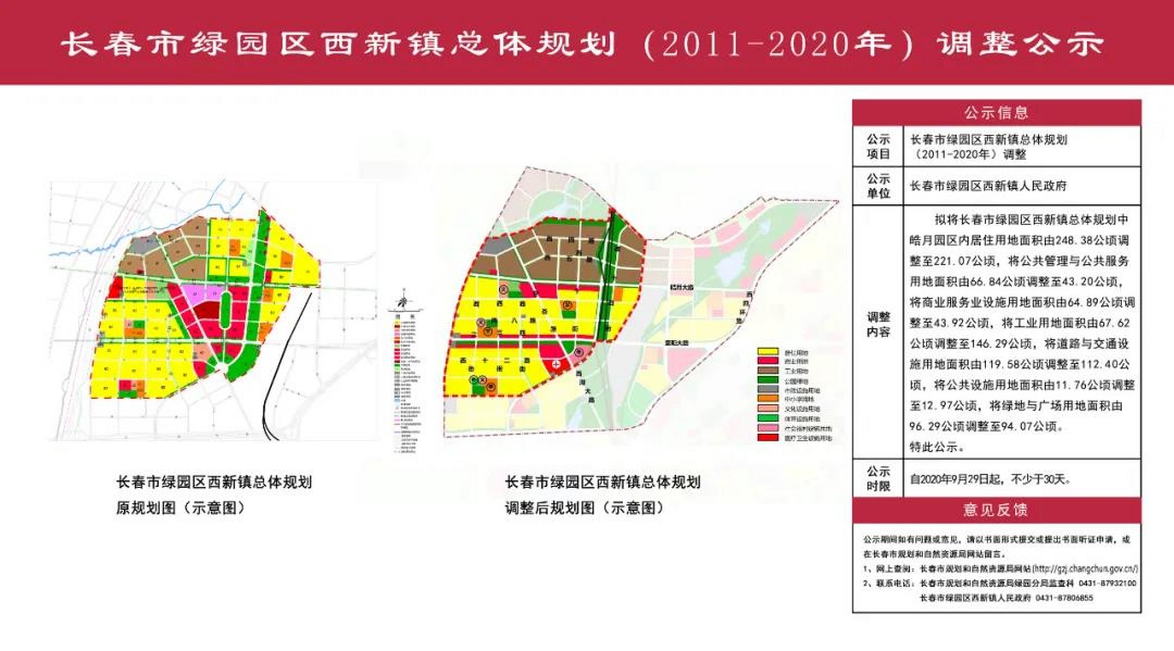 9月29日,长春市绿园区西新镇发布总体规划,将规划中的皓月园区内居住