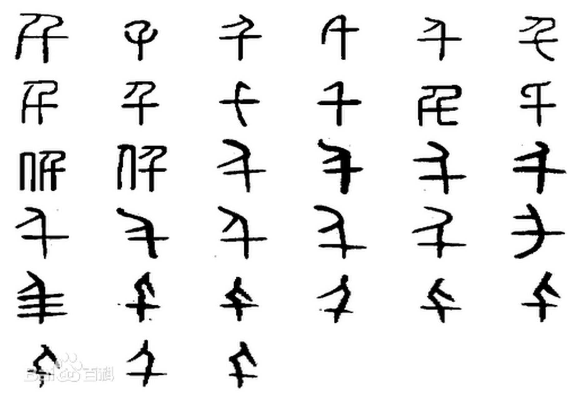 "千"是"迁"的本字,千字甲骨文是指事字,字形在"人"的小腿部位加一横