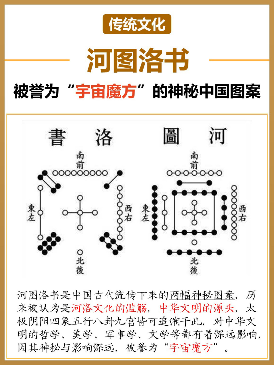 中华文化之源71至今未解之谜来看河图洛书 河图洛书,是中国古代流传