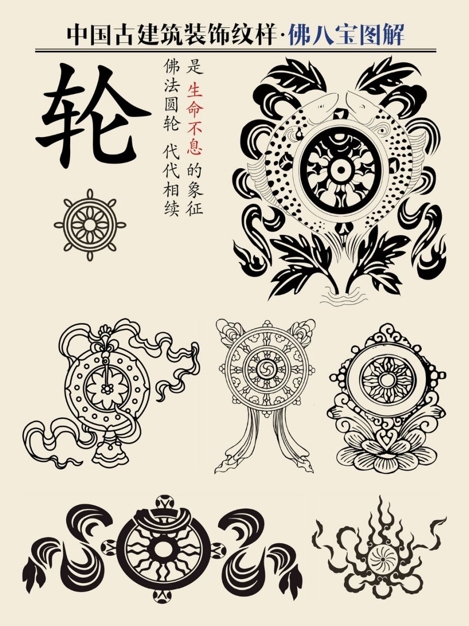 中国古建筑装饰纹样佛八宝图解