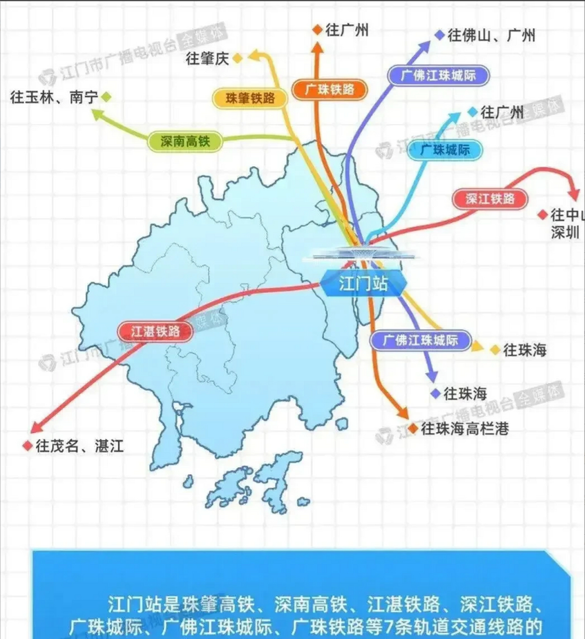 江门铁路规划图图片