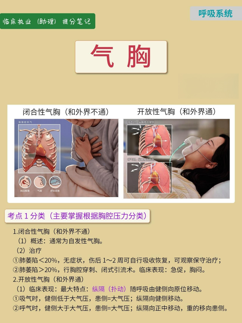 临床提分笔记丨呼吸系统—气胸,快来学习吧  考点 1 分类(主要掌握