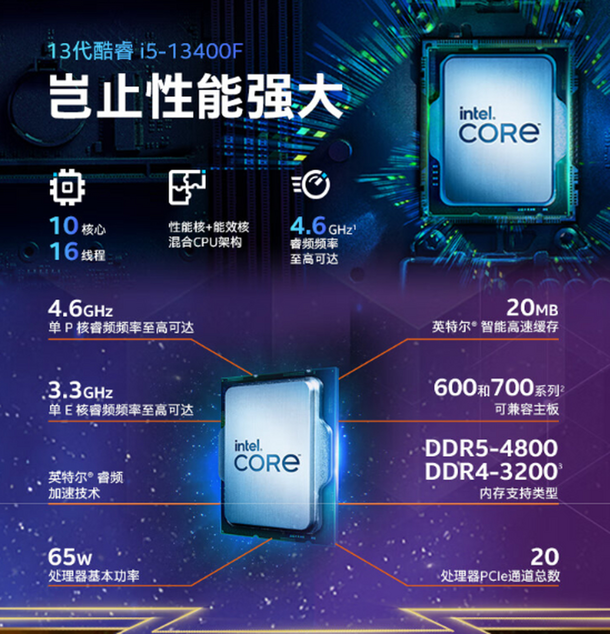 6ghz 24m三级缓存 台式机cpu 全新13代酷睿i5,混合架构,600/700主板