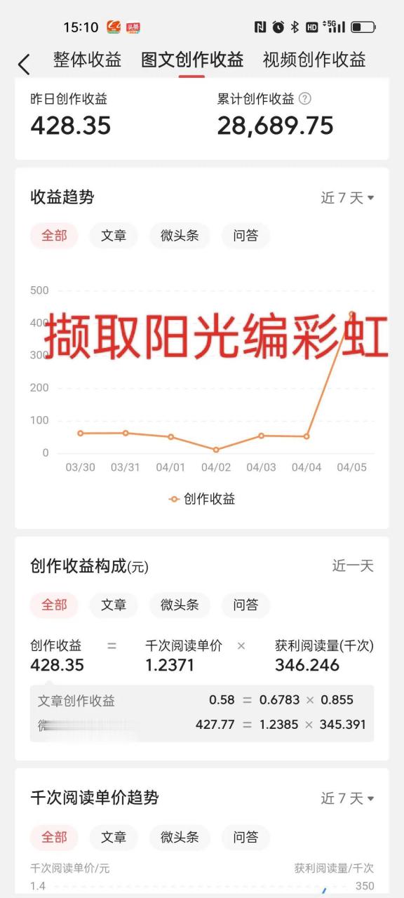今日头条怎么置顶微头条(今日头条文章置顶有什么好处)